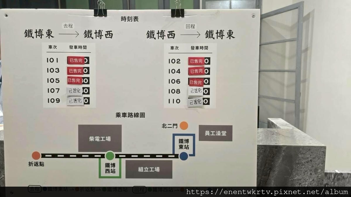 國家鐵道博物館丨2025台北旅遊新景點丨台北景點丨台北親子景